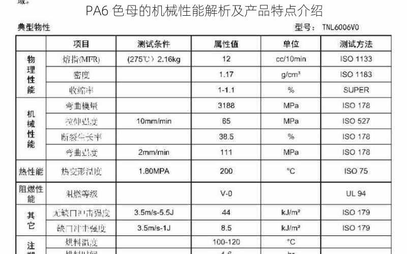 PA6 色母的机械性能解析及产品特点介绍