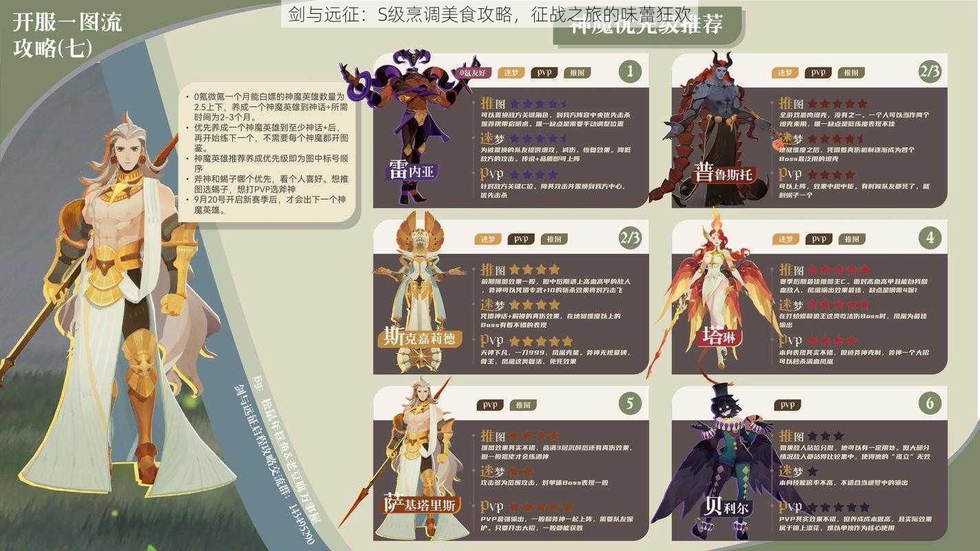 剑与远征:S级烹调美食攻略,征战之旅的味蕾狂欢