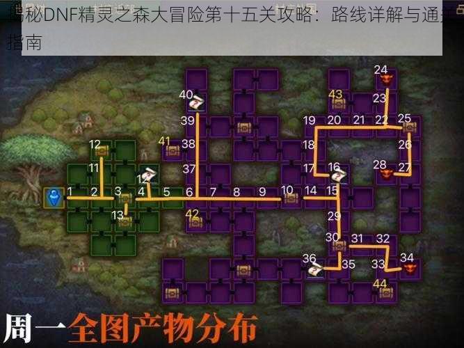 揭秘DNF精灵之森大冒险第十五关攻略:路线详解与通关指南