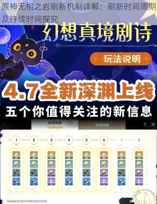 原神无相之岩刷新机制详解:刷新时间周期及持续时间探究