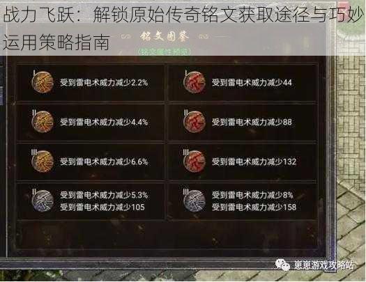 战力飞跃:解锁原始传奇铭文获取途径与巧妙运用策略指南