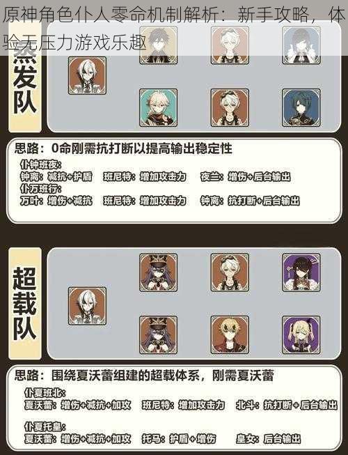原神角色仆人零命机制解析:新手攻略,体验无压力游戏乐趣