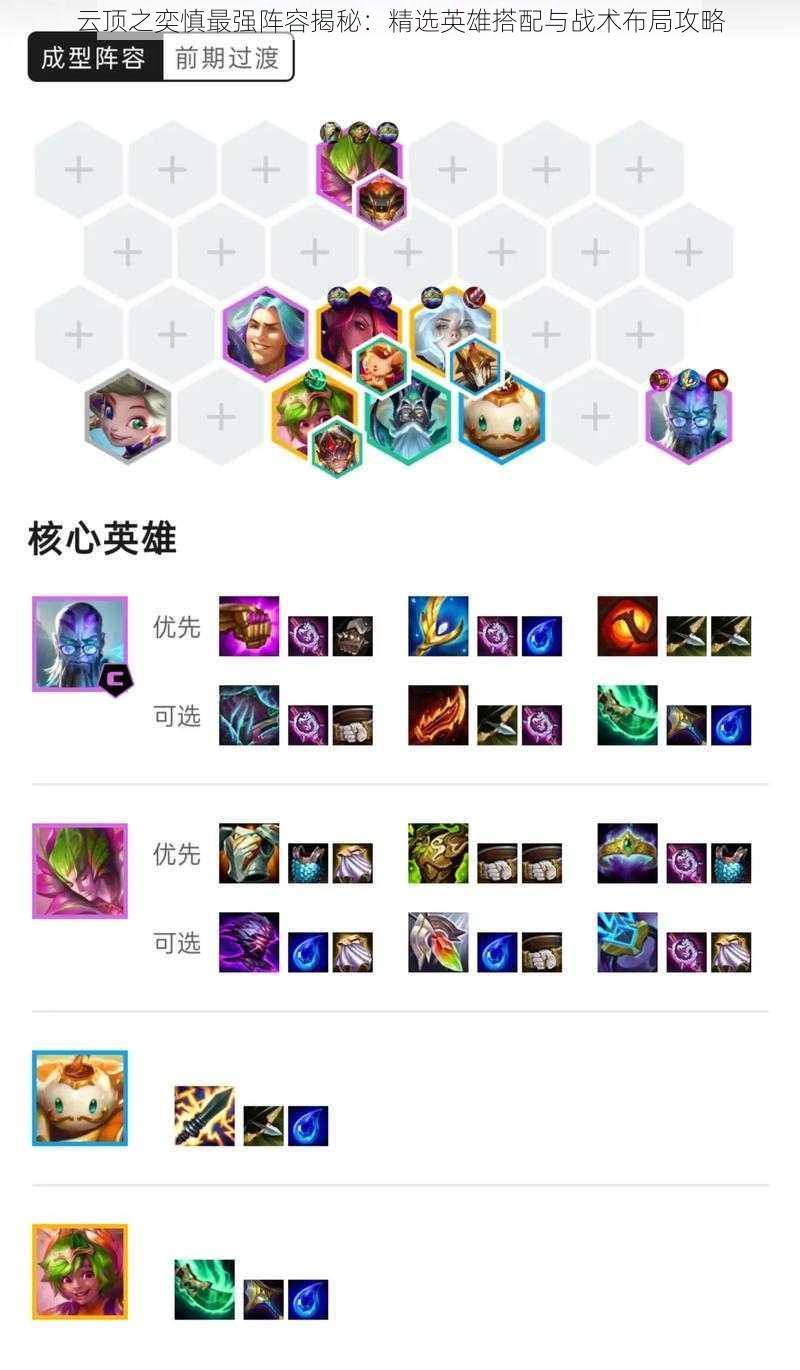 云顶之奕慎最强阵容揭秘:精选英雄搭配与战术布局攻略