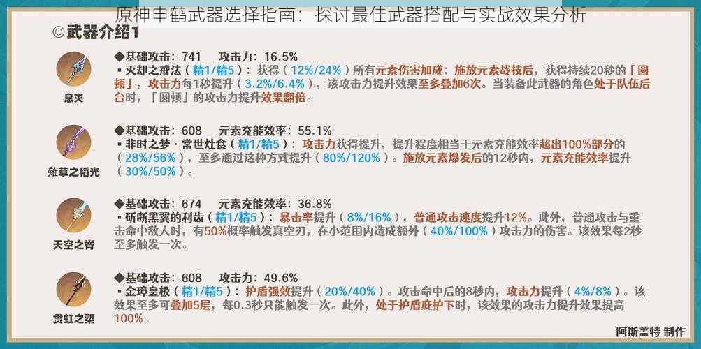 原神申鹤武器选择指南:探讨最佳武器搭配与实战效果分析