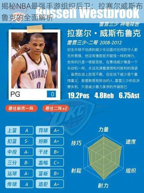 揭秘NBA最强手游组织后卫:拉塞尔威斯布鲁克的全面解析