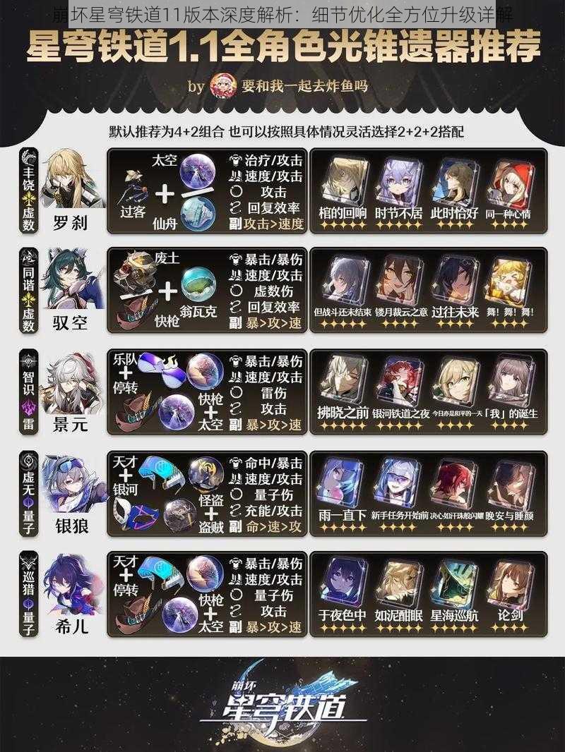 崩坏星穹铁道11版本深度解析:细节优化全方位升级详解