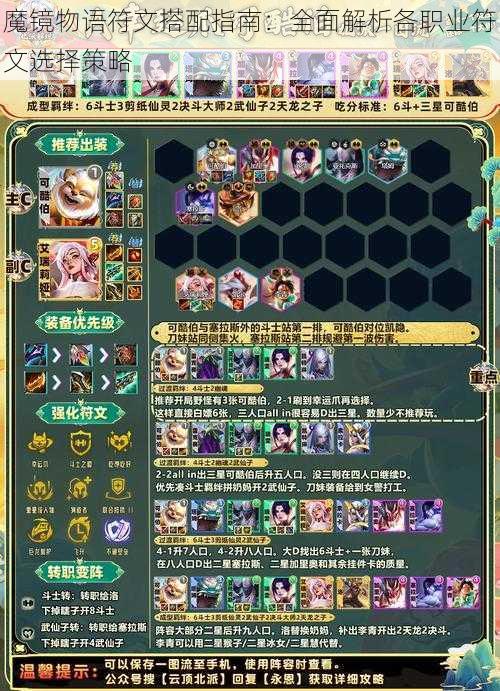魔镜物语符文搭配指南:全面解析各职业符文选择策略