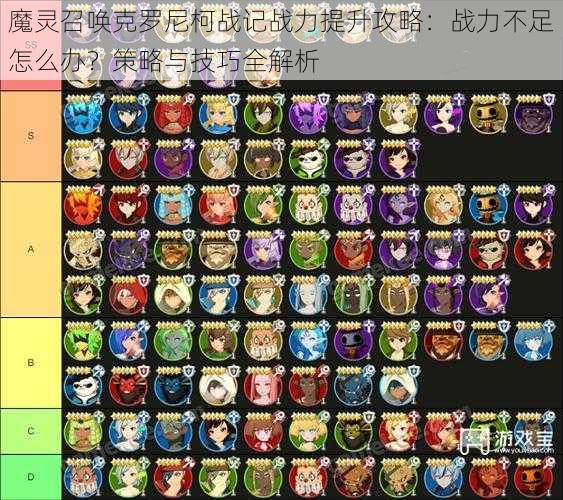魔灵召唤克罗尼柯战记战力提升攻略:战力不足怎么办?策略与技巧全解析