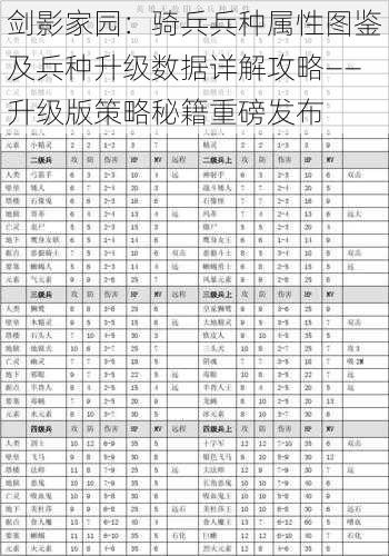 剑影家园:骑兵兵种属性图鉴及兵种升级数据详解攻略——升级版策略秘籍重磅发布