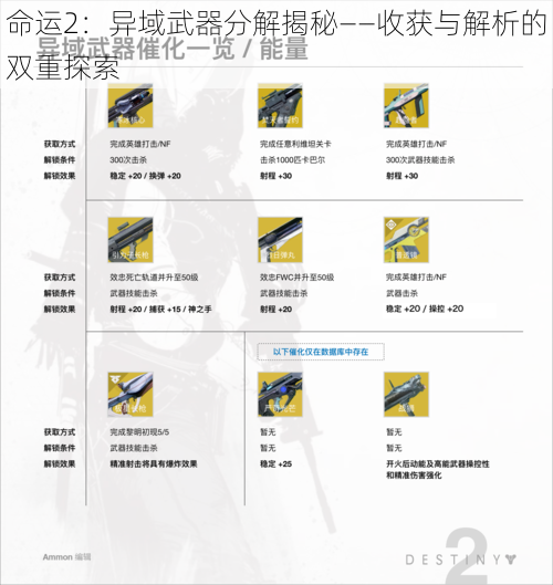 命运2:异域武器分解揭秘——收获与解析的双重探索