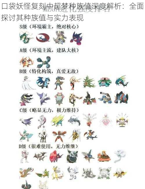 口袋妖怪复刻中超梦种族值深度解析:全面探讨其种族值与实力表现