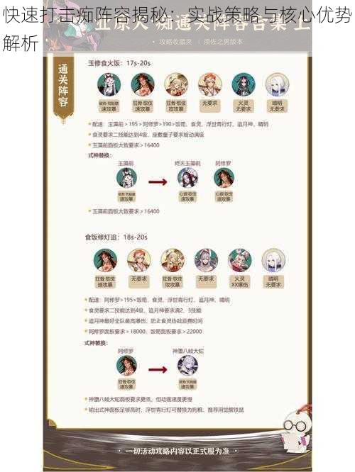 快速打击痴阵容揭秘:实战策略与核心优势解析