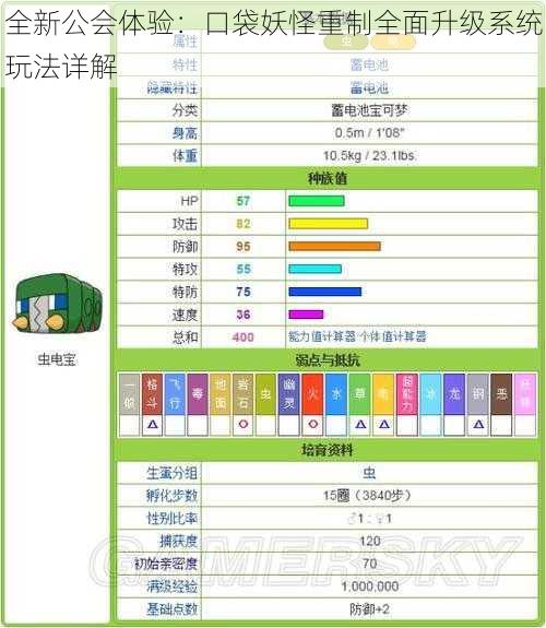全新公会体验:口袋妖怪重制全面升级系统玩法详解