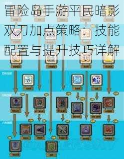 冒险岛手游平民暗影双刀加点策略:技能配置与提升技巧详解