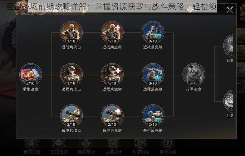 巨兽战场前期攻略详解:掌握资源获取与战斗策略,轻松领跑战场