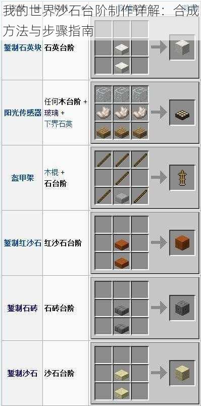 我的世界沙石台阶制作详解:合成方法与步骤指南