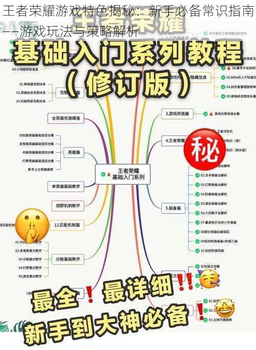 王者荣耀游戏特色揭秘:新手必备常识指南——游戏玩法与策略解析