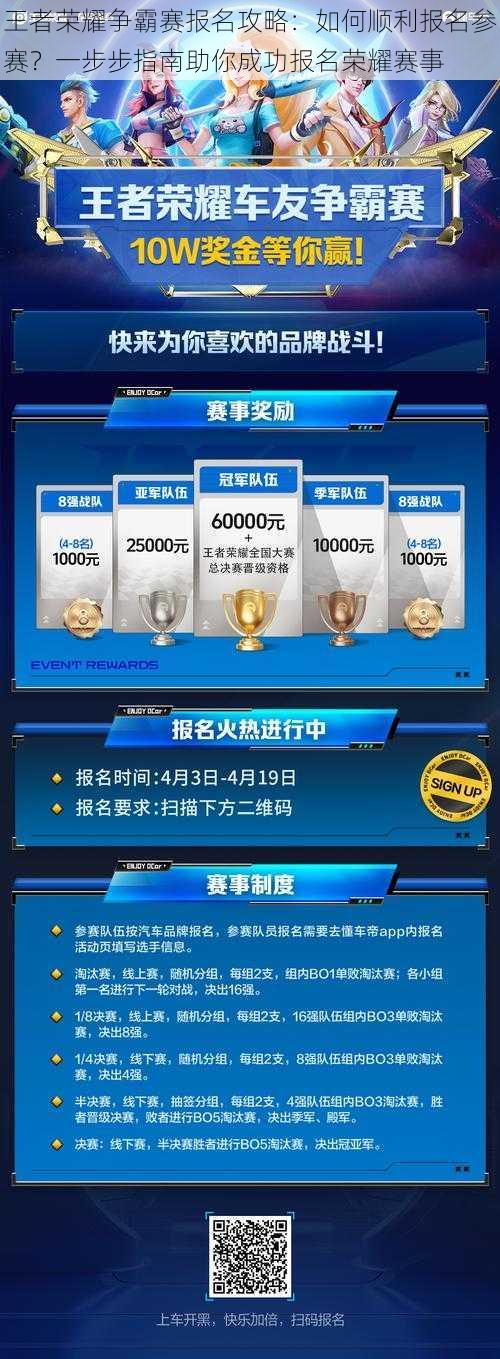 王者荣耀争霸赛报名攻略:如何顺利报名参赛?一步步指南助你成功报名荣耀赛事