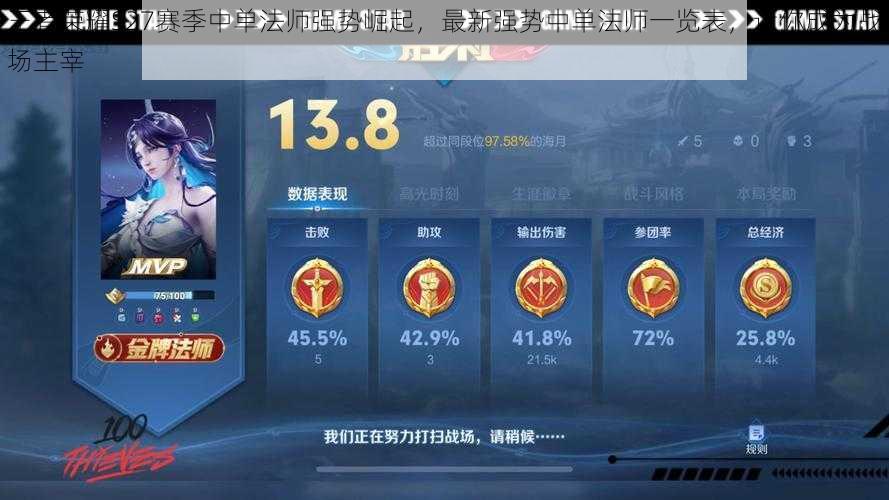 王者荣耀S27赛季中单法师强势崛起,最新强势中单法师一览表,让你成为战场主宰