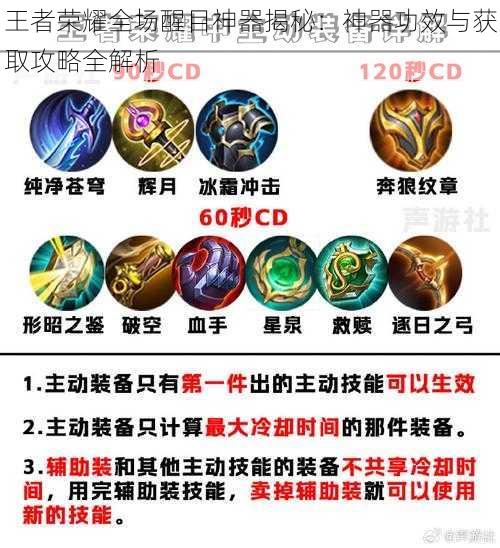 王者荣耀全场醒目神器揭秘:神器功效与获取攻略全解析