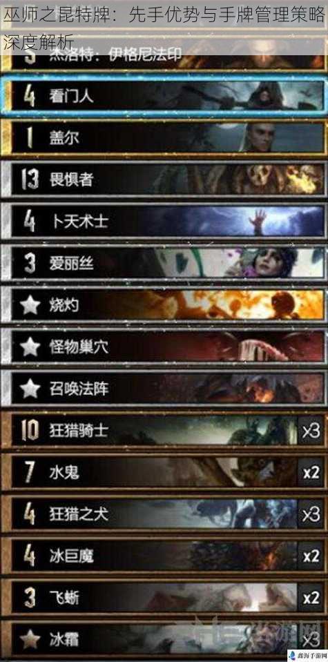 巫师之昆特牌:先手优势与手牌管理策略深度解析