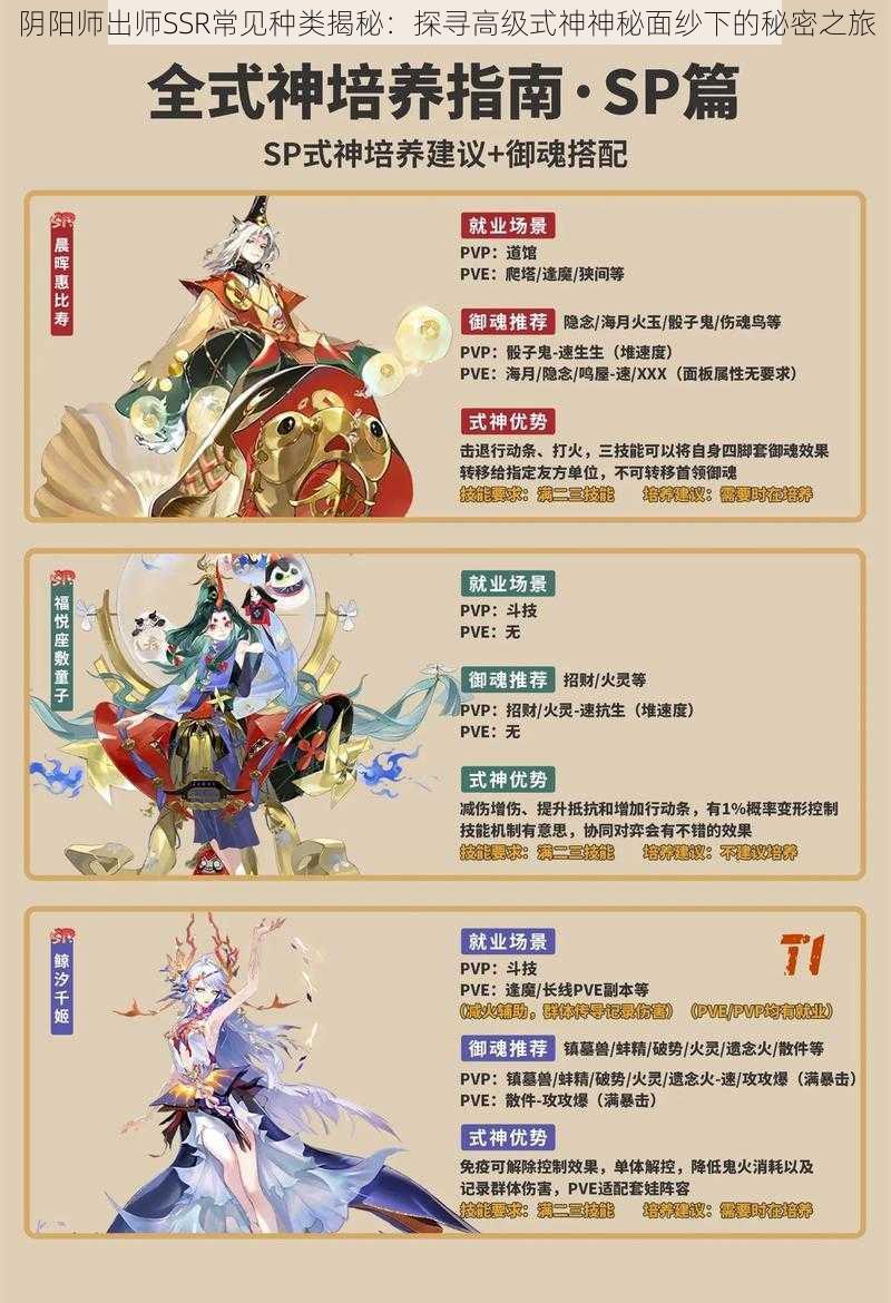 阴阳师出师SSR常见种类揭秘:探寻高级式神神秘面纱下的秘密之旅