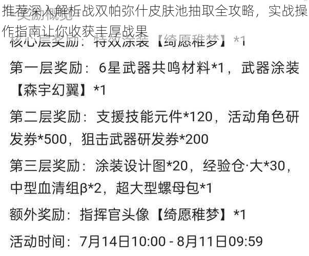 推荐深入解析战双帕弥什皮肤池抽取全攻略,实战操作指南让你收获丰厚战果