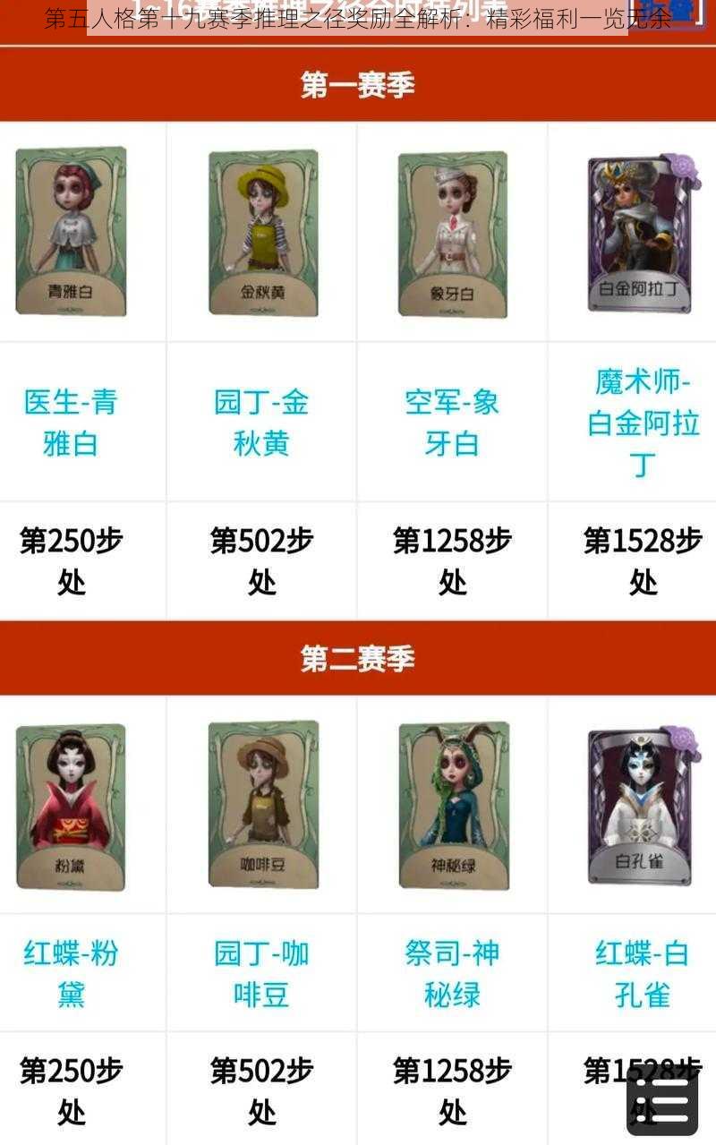 第五人格第十九赛季推理之径奖励全解析:精彩福利一览无余