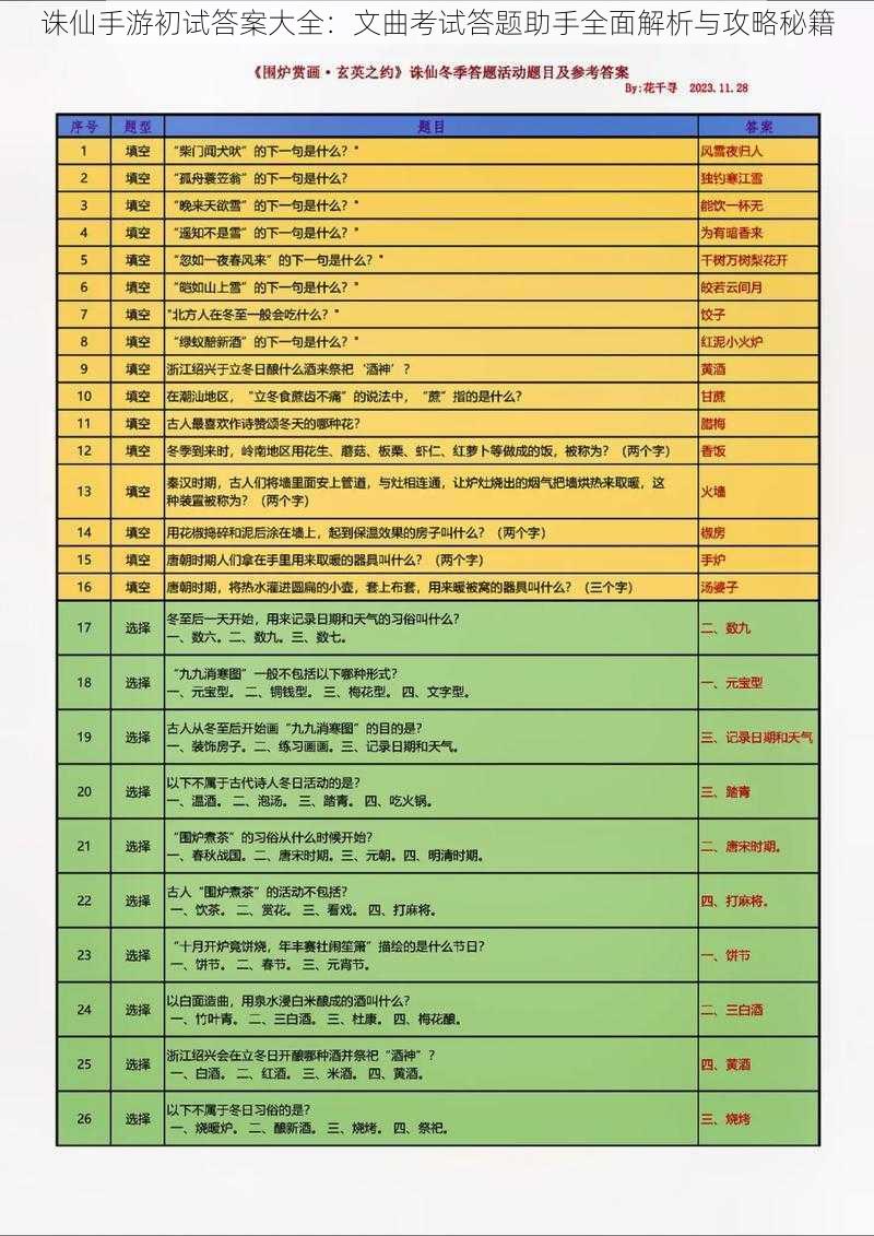 诛仙手游初试答案大全:文曲考试答题助手全面解析与攻略秘籍