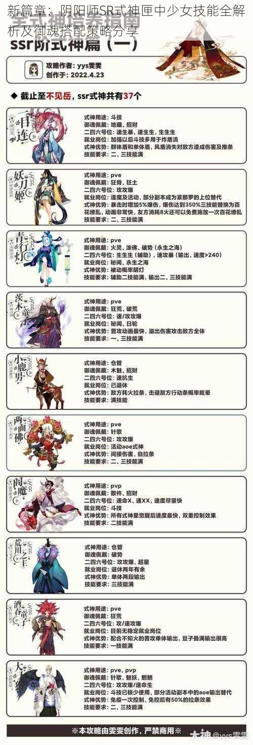 新篇章:阴阳师SR式神匣中少女技能全解析及御魂搭配策略分享