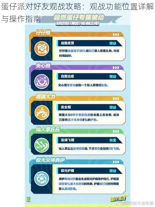 蛋仔派对好友观战攻略:观战功能位置详解与操作指南