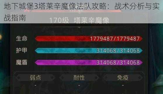 地下城堡3塔莱辛魔像法队攻略:战术分析与实战指南