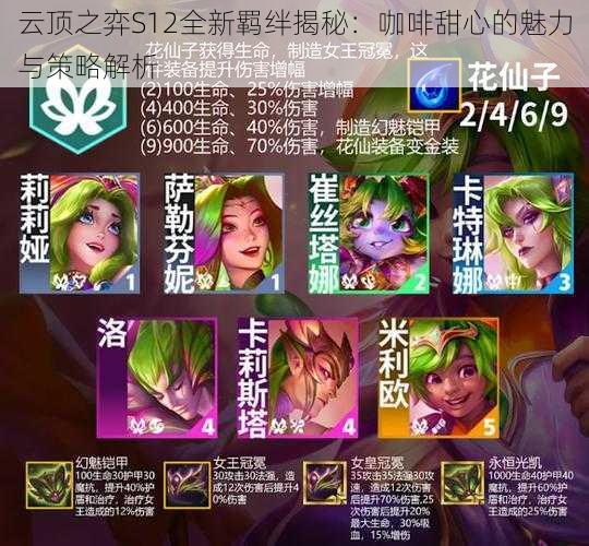 云顶之弈S12全新羁绊揭秘:咖啡甜心的魅力与策略解析
