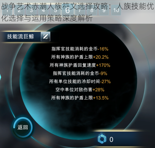 战争艺术赤潮人族符文选择攻略:人族技能优化选择与运用策略深度解析