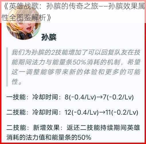 《英雄战歌:孙膑的传奇之旅——孙膑效果属性全图鉴解析》