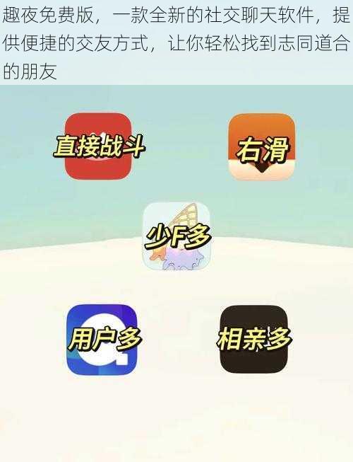 趣夜免费版,一款全新的社交聊天软件,提供便捷的交友方式,让你轻松找到志同道合的朋友