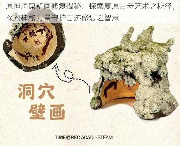 原神洞窟壁画修复揭秘:探索复原古老艺术之秘径,探索神秘力量守护古迹修复之智慧