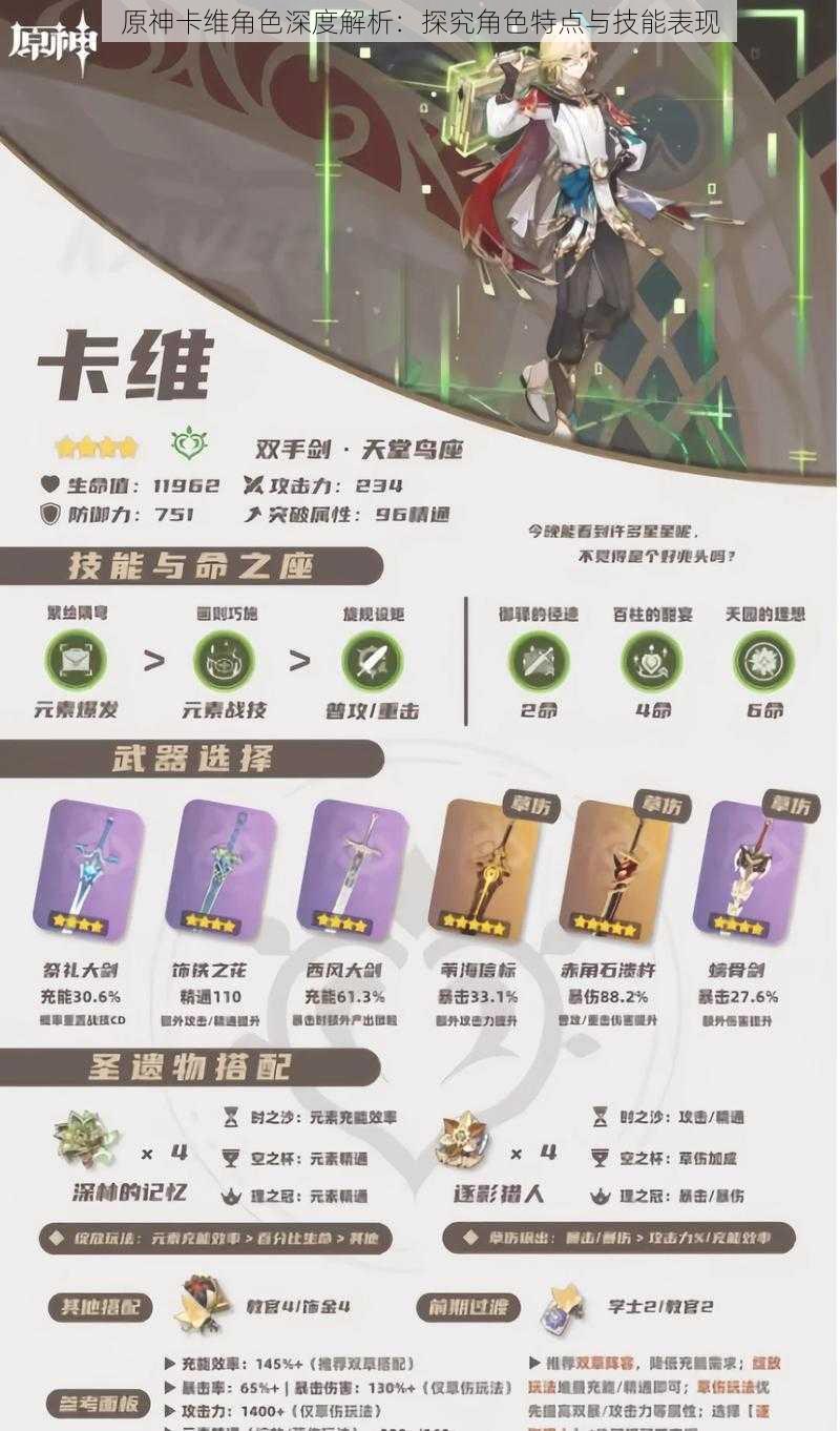 原神卡维角色深度解析:探究角色特点与技能表现
