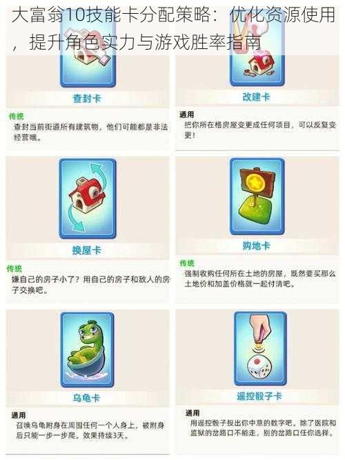 大富翁10技能卡分配策略:优化资源使用,提升角色实力与游戏胜率指南
