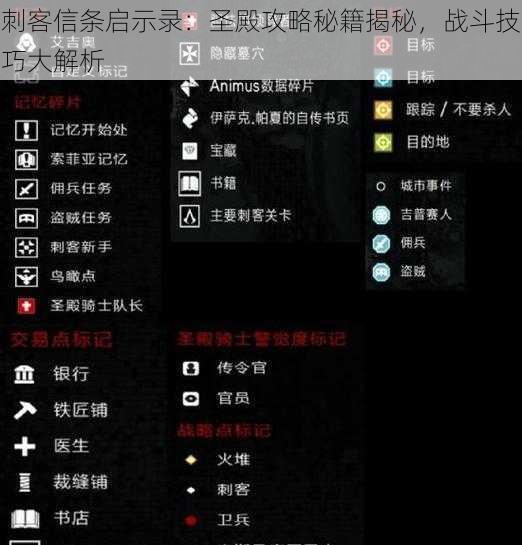 刺客信条启示录:圣殿攻略秘籍揭秘,战斗技巧大解析