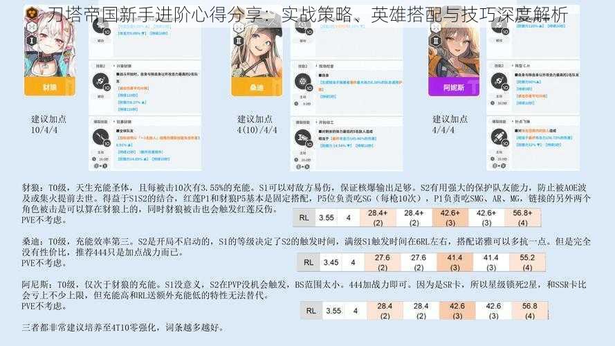刀塔帝国新手进阶心得分享:实战策略、英雄搭配与技巧深度解析