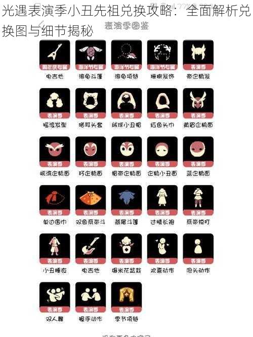 光遇表演季小丑先祖兑换攻略:全面解析兑换图与细节揭秘