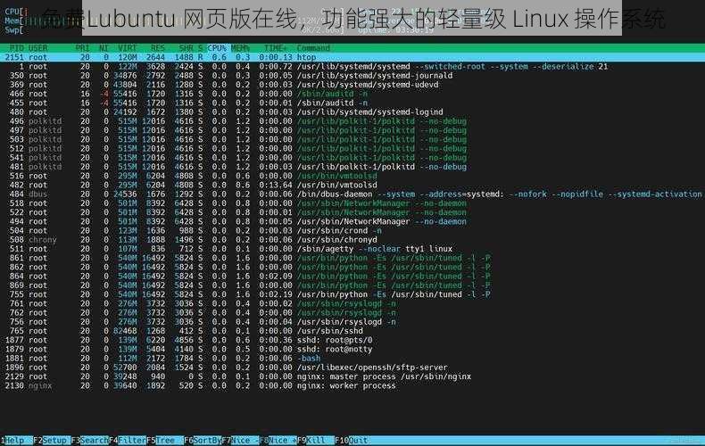 免费Lubuntu 网页版在线,功能强大的轻量级 Linux 操作系统