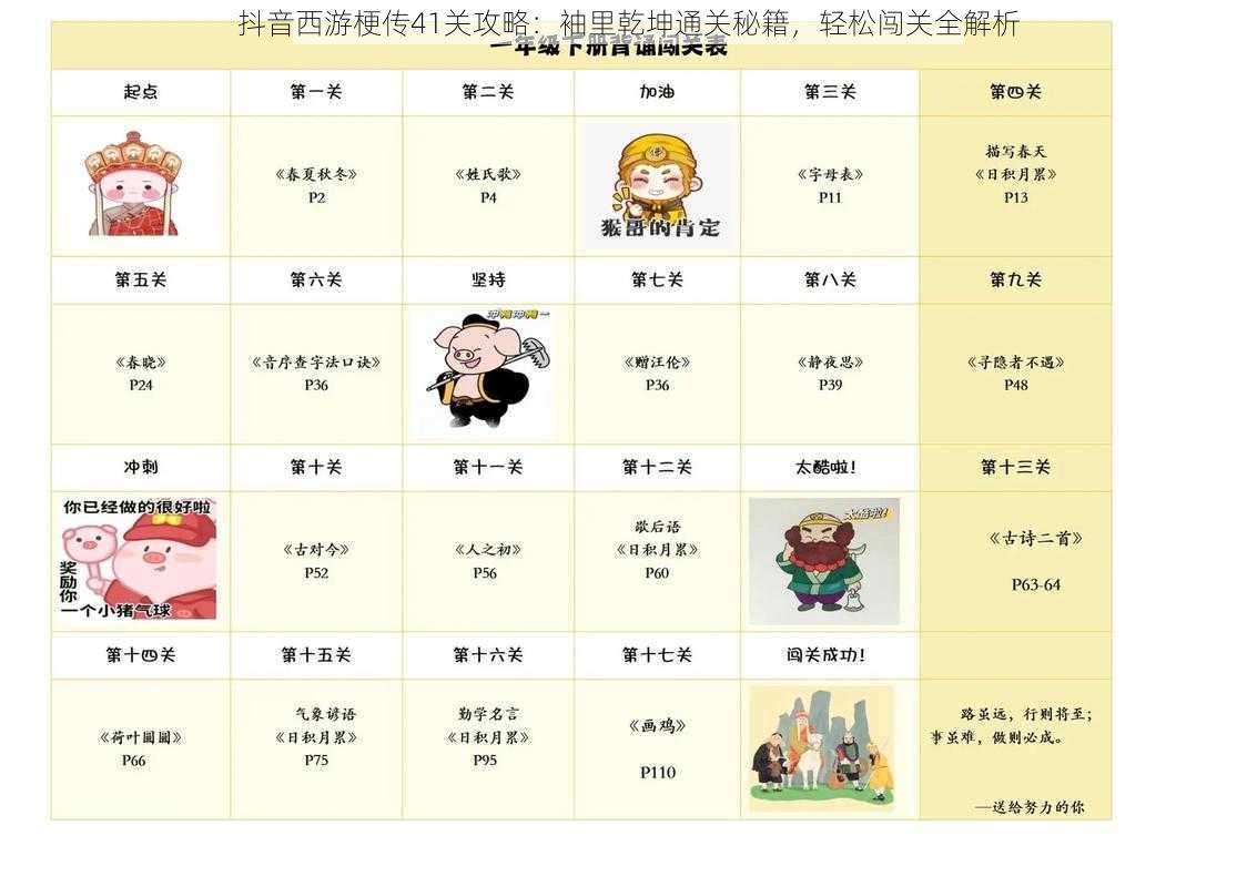抖音西游梗传41关攻略:袖里乾坤通关秘籍,轻松闯关全解析