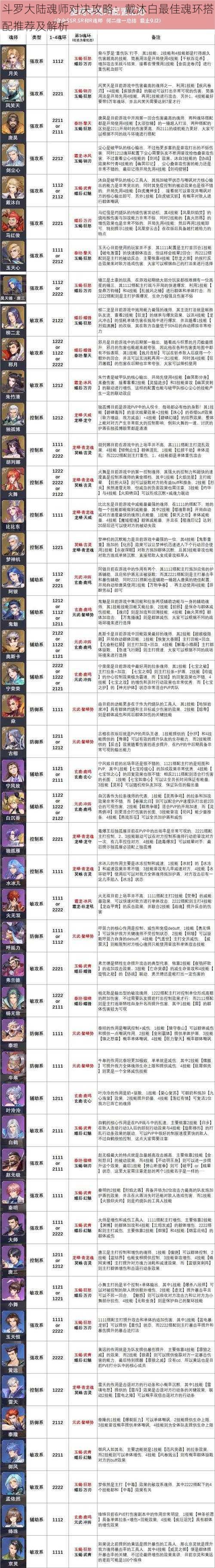 斗罗大陆魂师对决攻略:戴沐白最佳魂环搭配推荐及解析