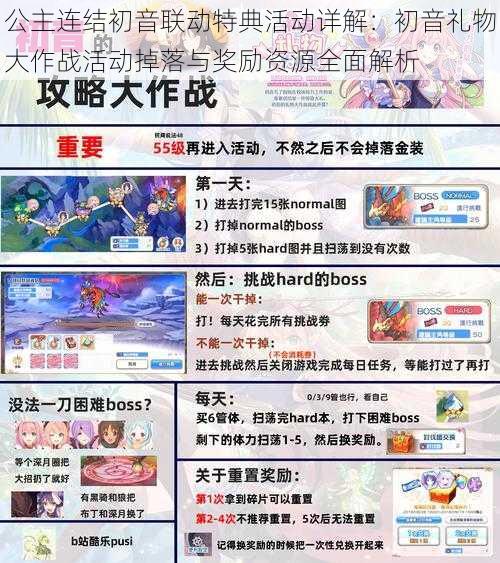 公主连结初音联动特典活动详解:初音礼物大作战活动掉落与奖励资源全面解析