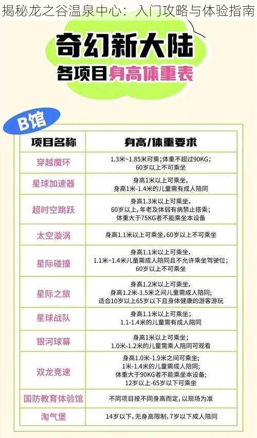 揭秘龙之谷温泉中心:入门攻略与体验指南