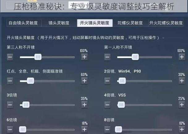 压枪稳准秘诀:专业级灵敏度调整技巧全解析