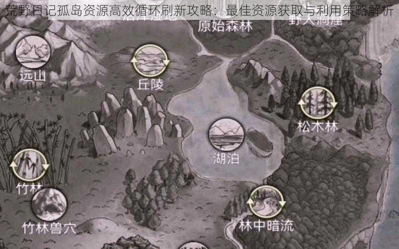 荒野日记孤岛资源高效循环刷新攻略:最佳资源获取与利用策略解析