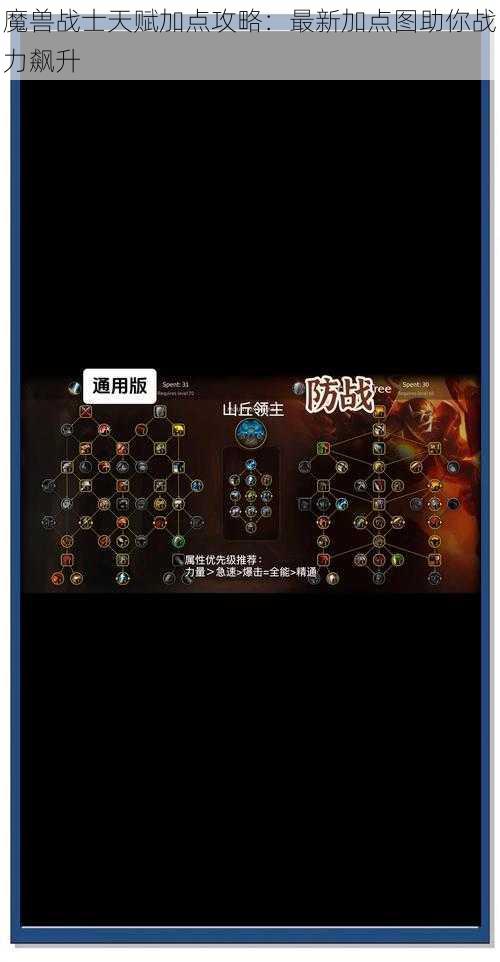 魔兽战士天赋加点攻略:最新加点图助你战力飙升